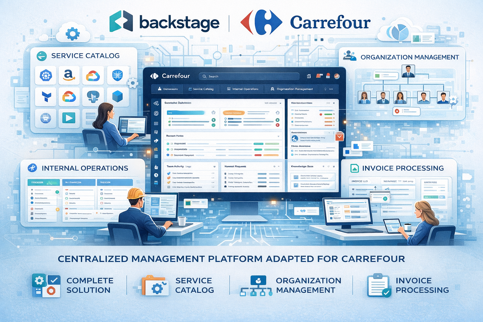 Backstage Application